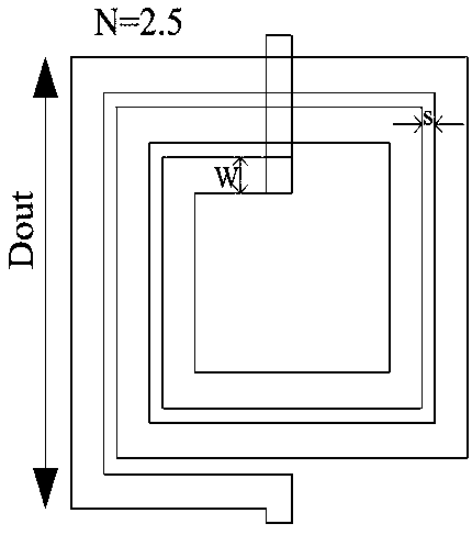 Spiral inductance optimization method based on HPSO algorithm and GA-BP algorithm