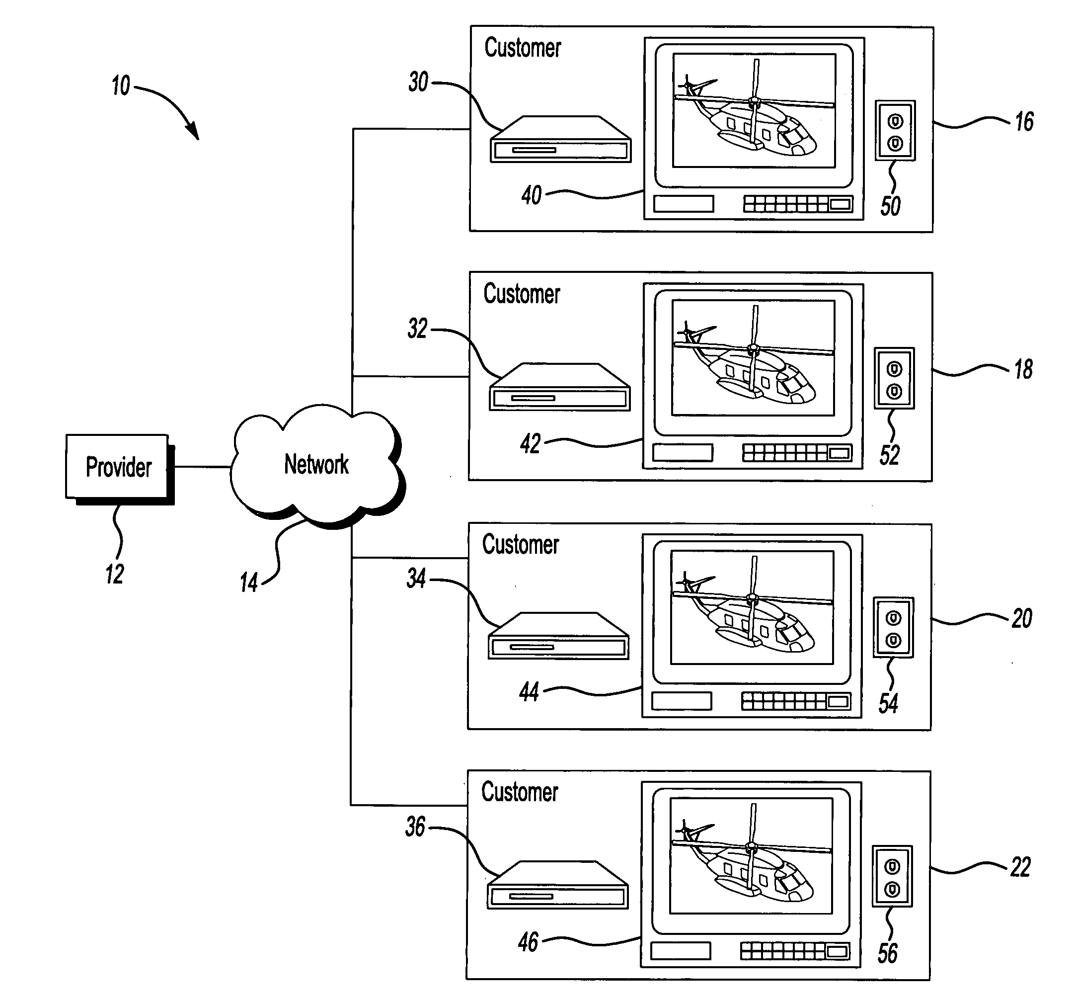 Method and system of providing shared community experience