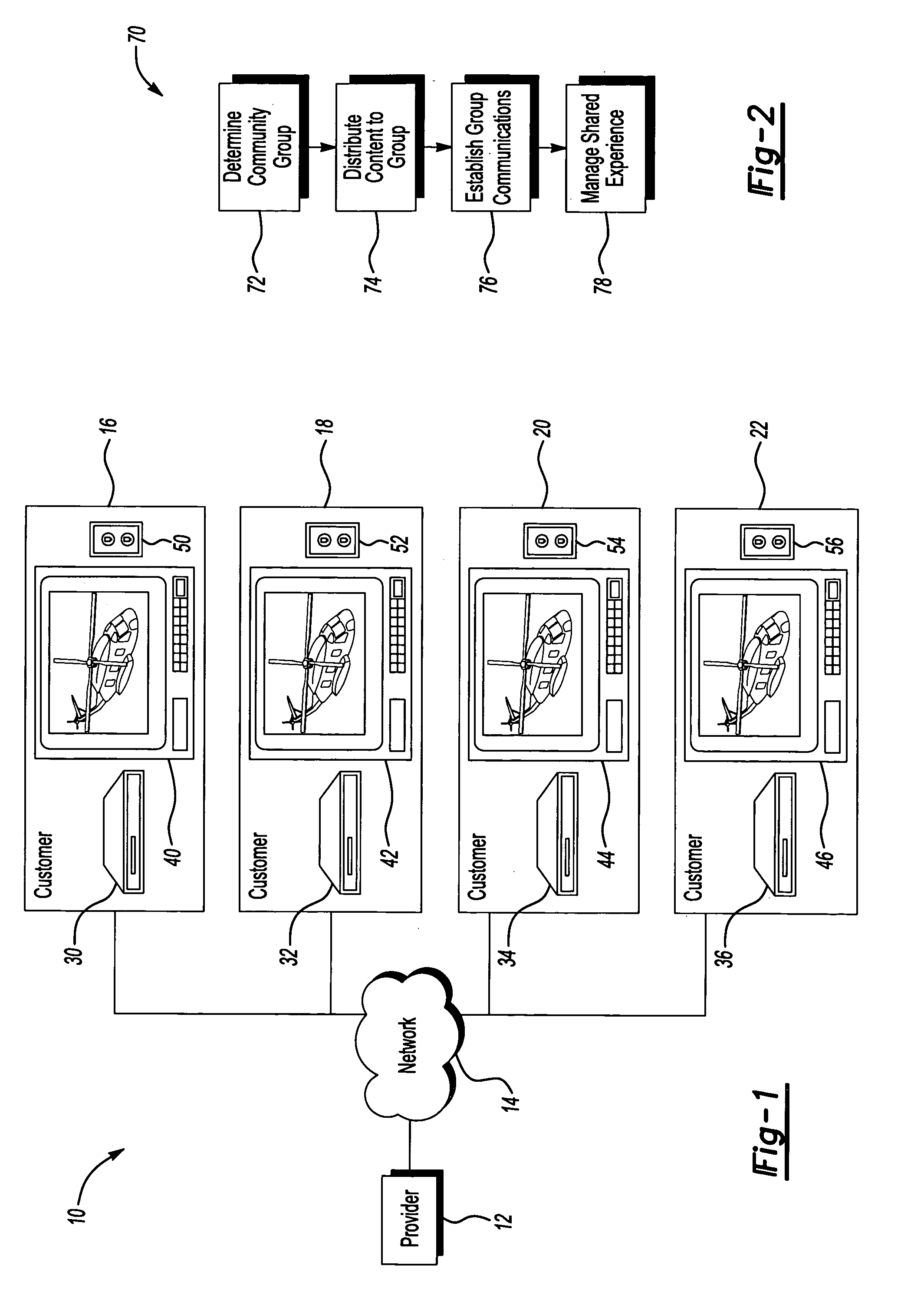 Method and system of providing shared community experience