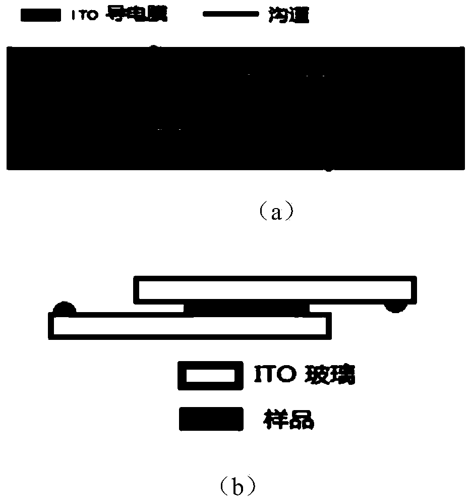 One-dimensional nano structure type three-dimensional direction microcell photovoltaic and lighting representing system and method