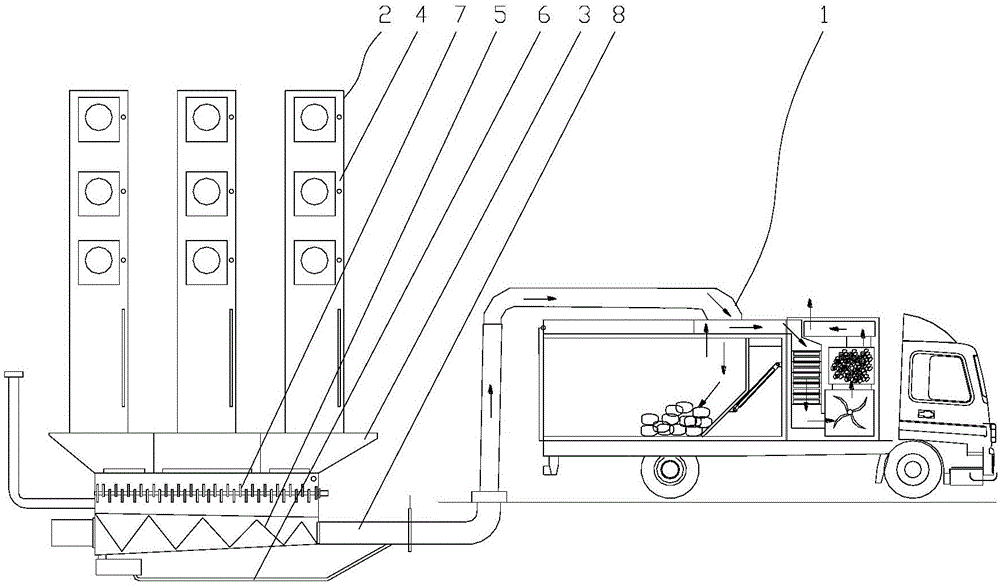 Environment-friendly classification and different-cabin type automatic garbage collection system