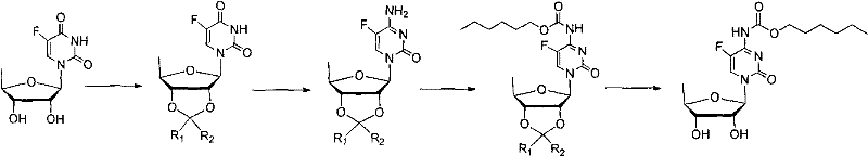 Synthesis method of antineoplastic medicine capecitabine