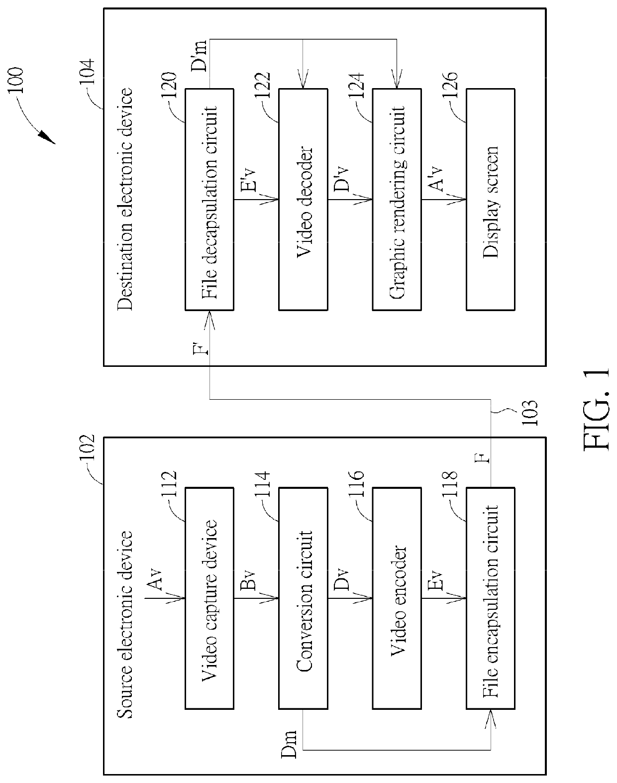 Method and apparatus for signaling spherical region information in ISOBMFF