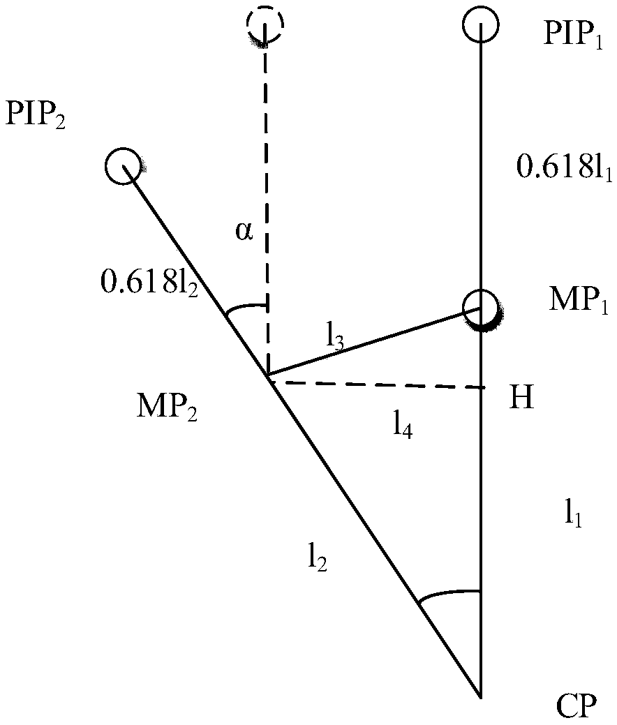 A method for estimating the proportion of virtual hand skeleton in transformer simulation VR system