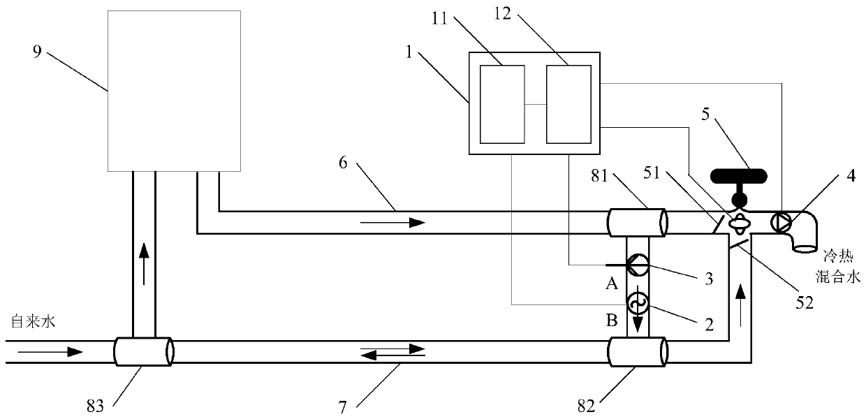 Water heater cold water backflow device and backflow control method