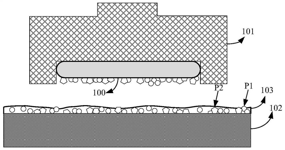 Chemical mechanical polishing method and device