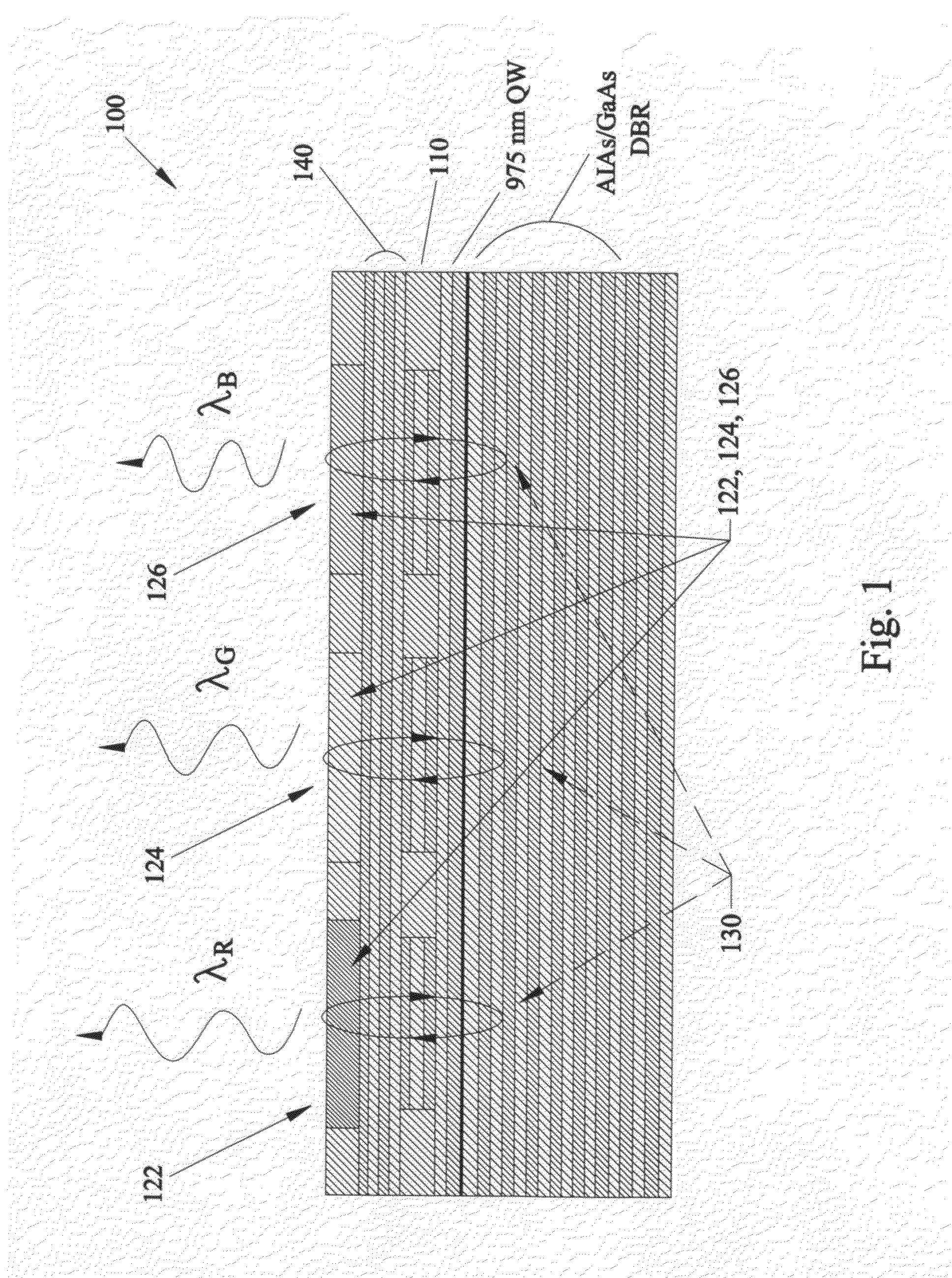 Composite cavity for enhanced efficiency of up-conversion
