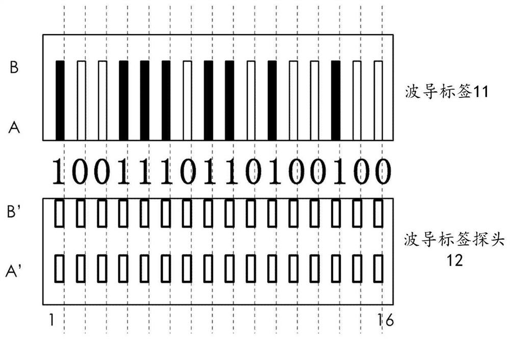 Optical fiber network management system and method