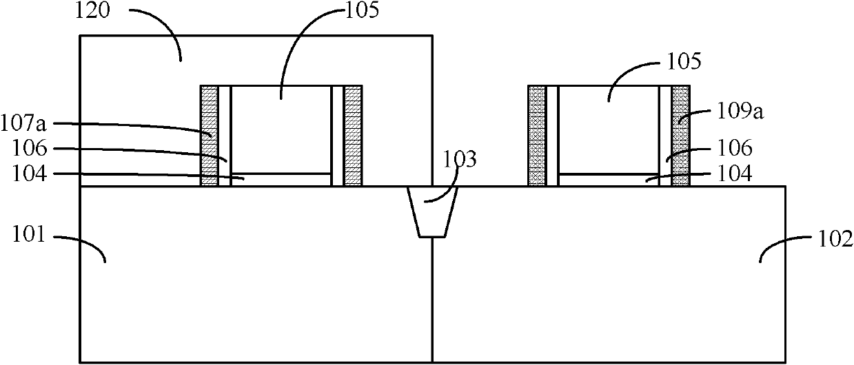 Manufacturing method of static random access memory