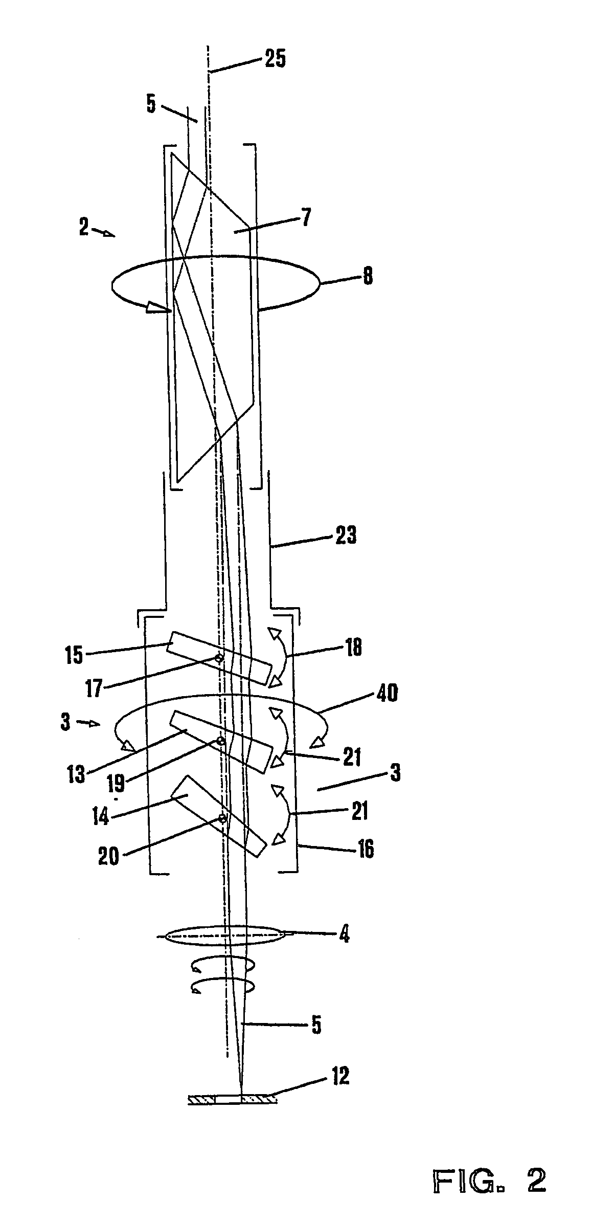 Device for drilling and for removing material using a laser beam