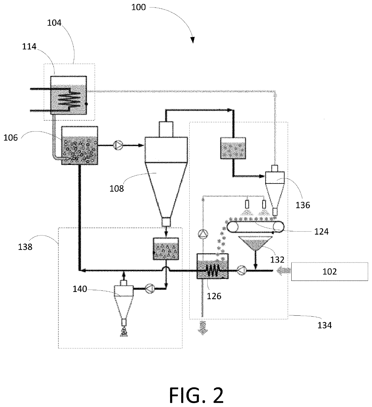 Zero liquid discharge eutectic freeze desalination with intermediate cold liquid