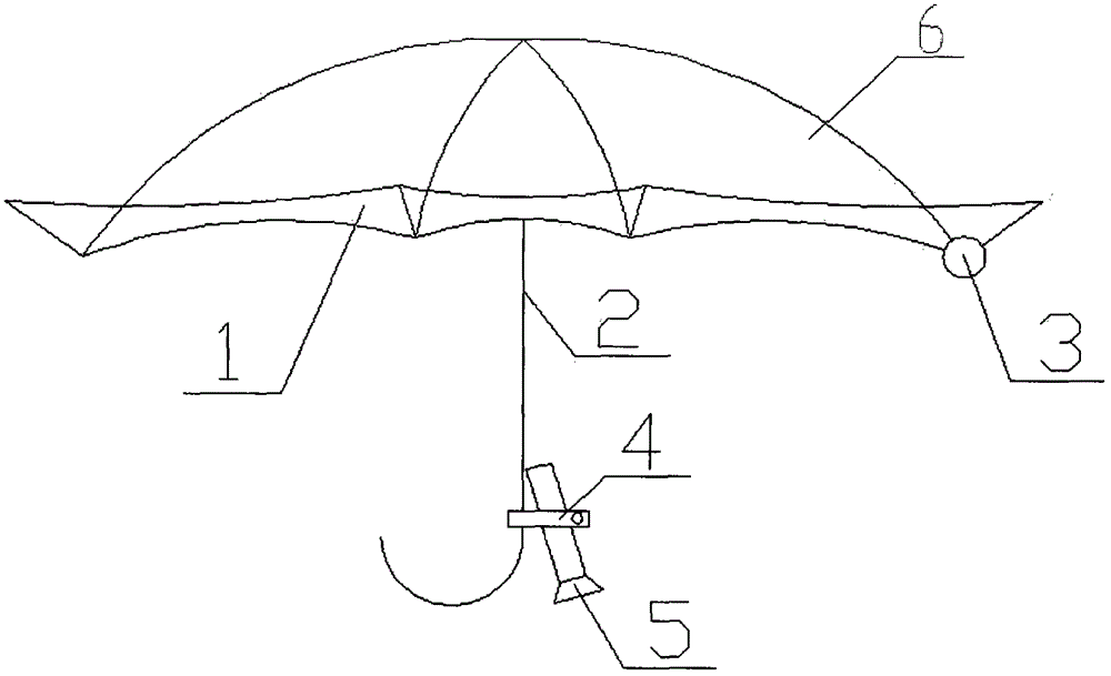Portable illumination umbrella