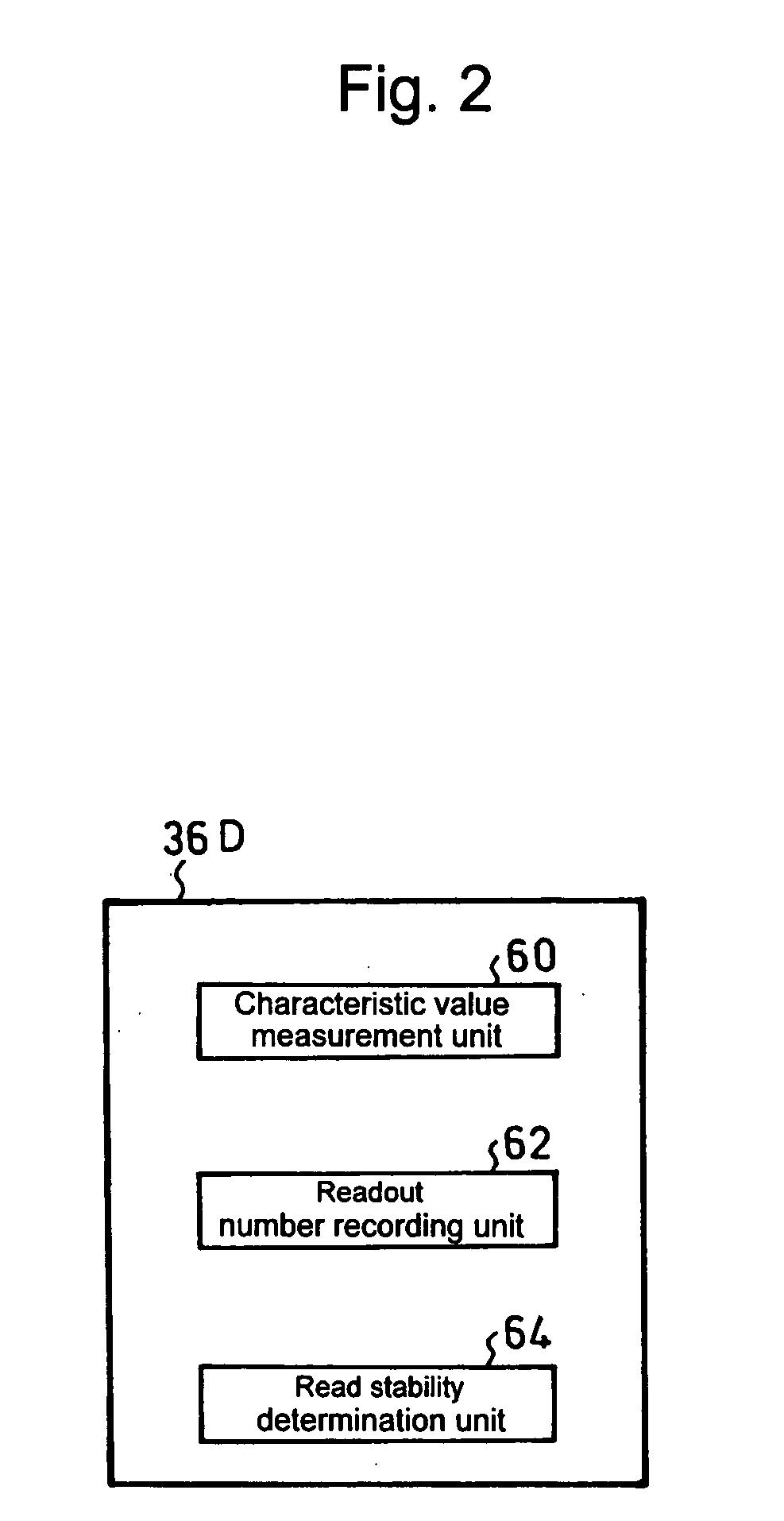 Method for evaluating read stability of optical disc and information reproduction apparatus