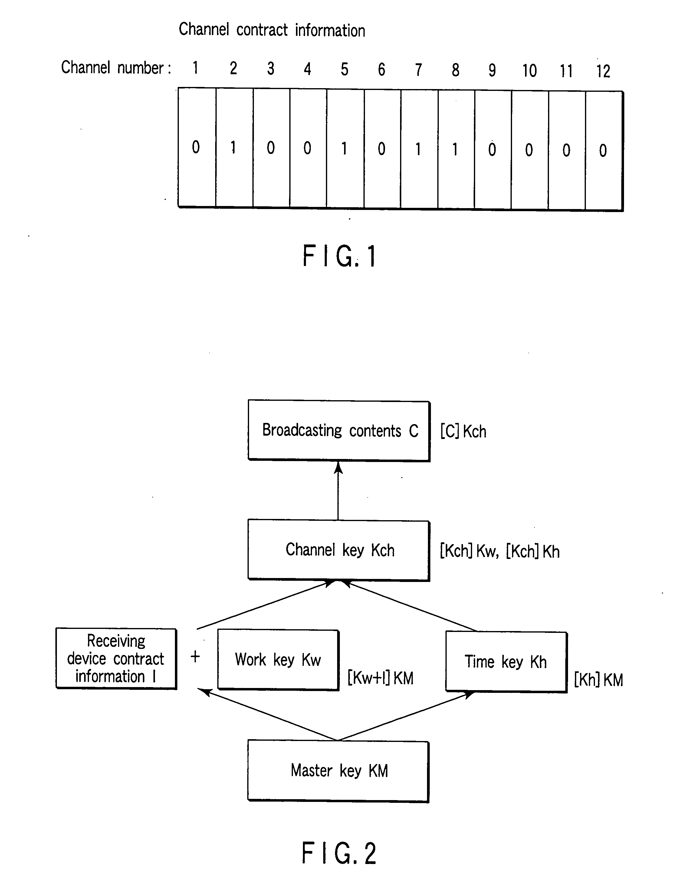 Reception management apparatus, broadcasting receiving device, information distributing device, and information distributing method and reception management program