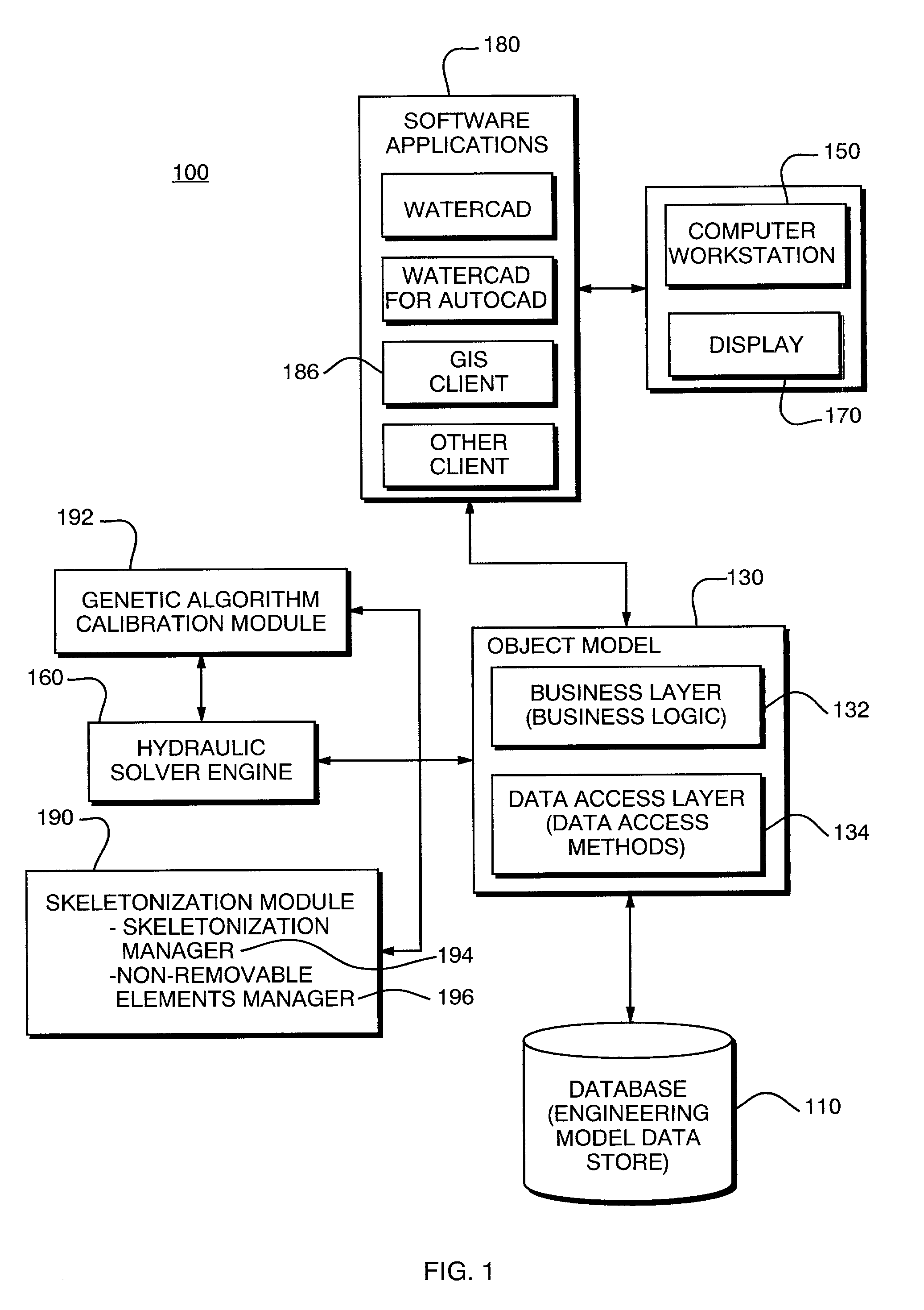Method and system for reduction of a network topology-based system having automated optimization features