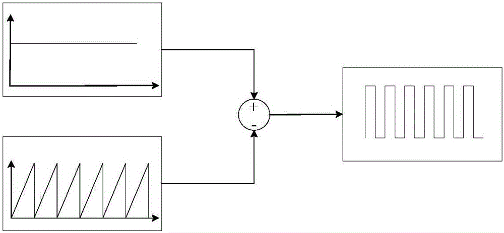 Ripple analysis-based electrolytic capacitor life calculation method