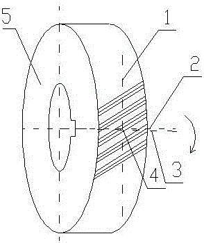 Machining process for herringbone oblique tooth key groove