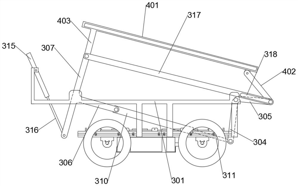 A multi-state regulation unmanned vehicle