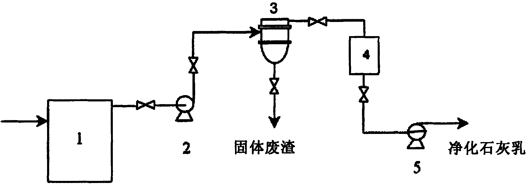 Slag included lime cream slag removing method and device