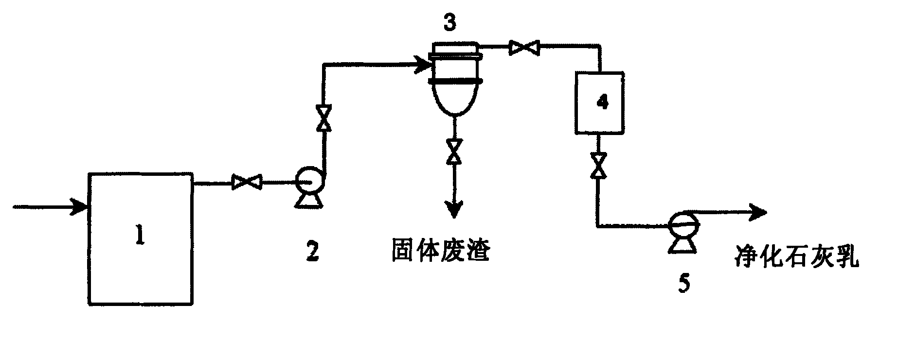 Slag included lime cream slag removing method and device