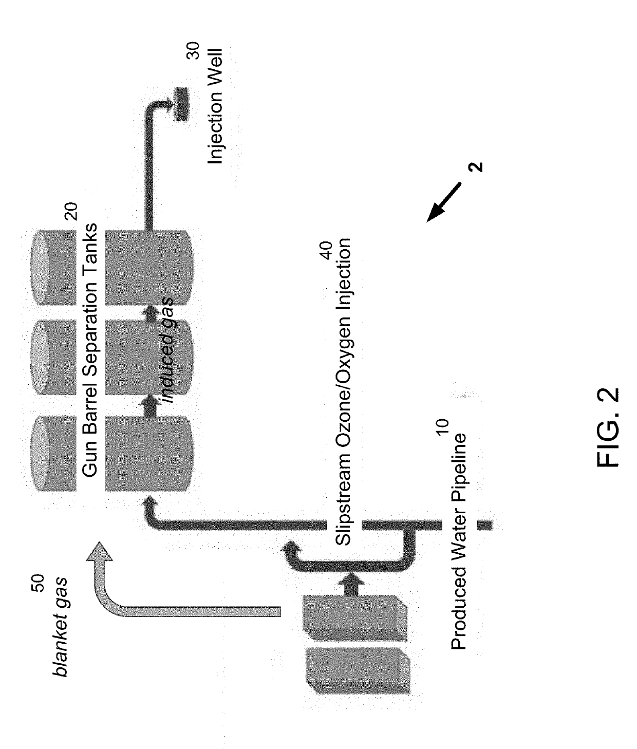 Dynamic produced water treatment apparatus and system