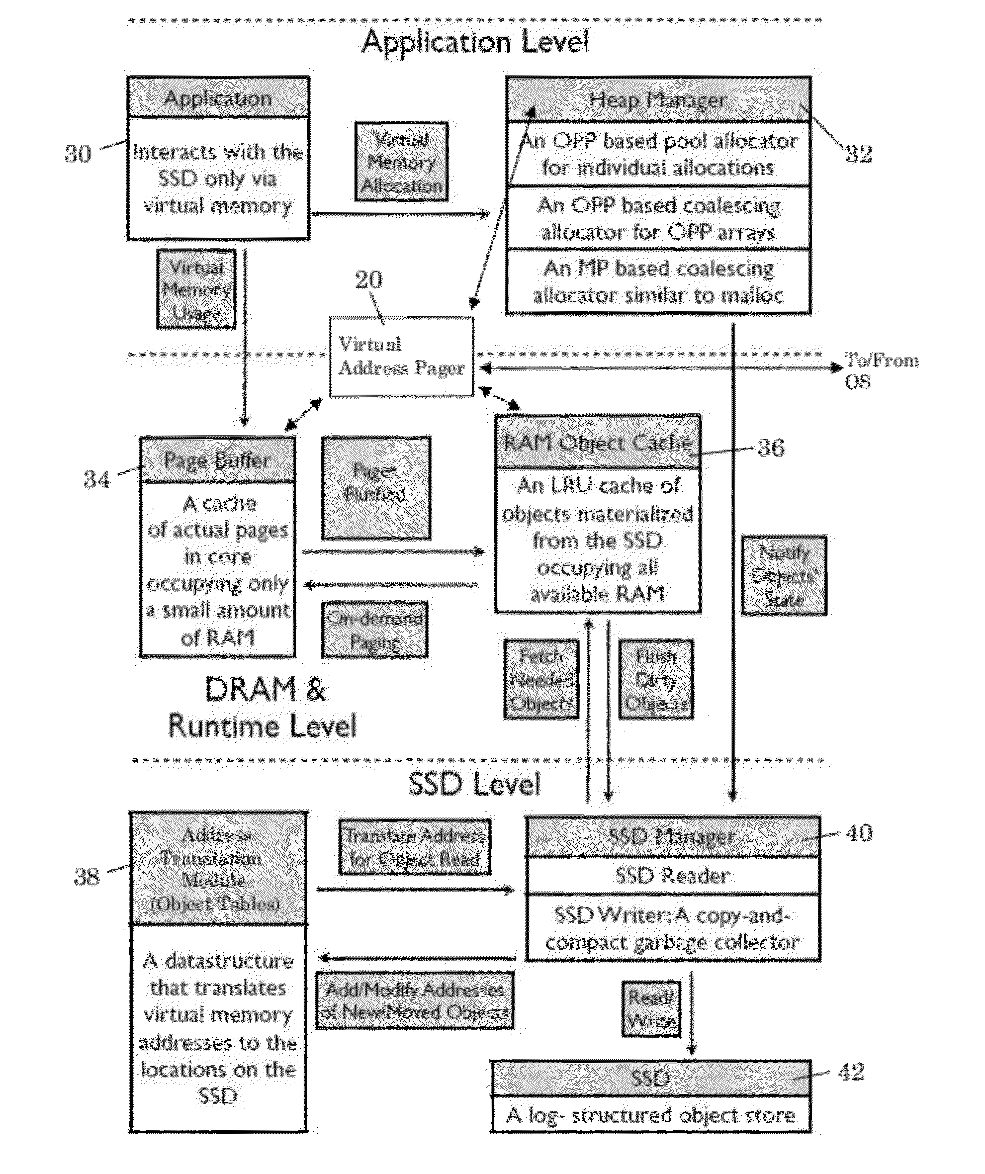 Virtual address pager and method for use with a bulk erase memory