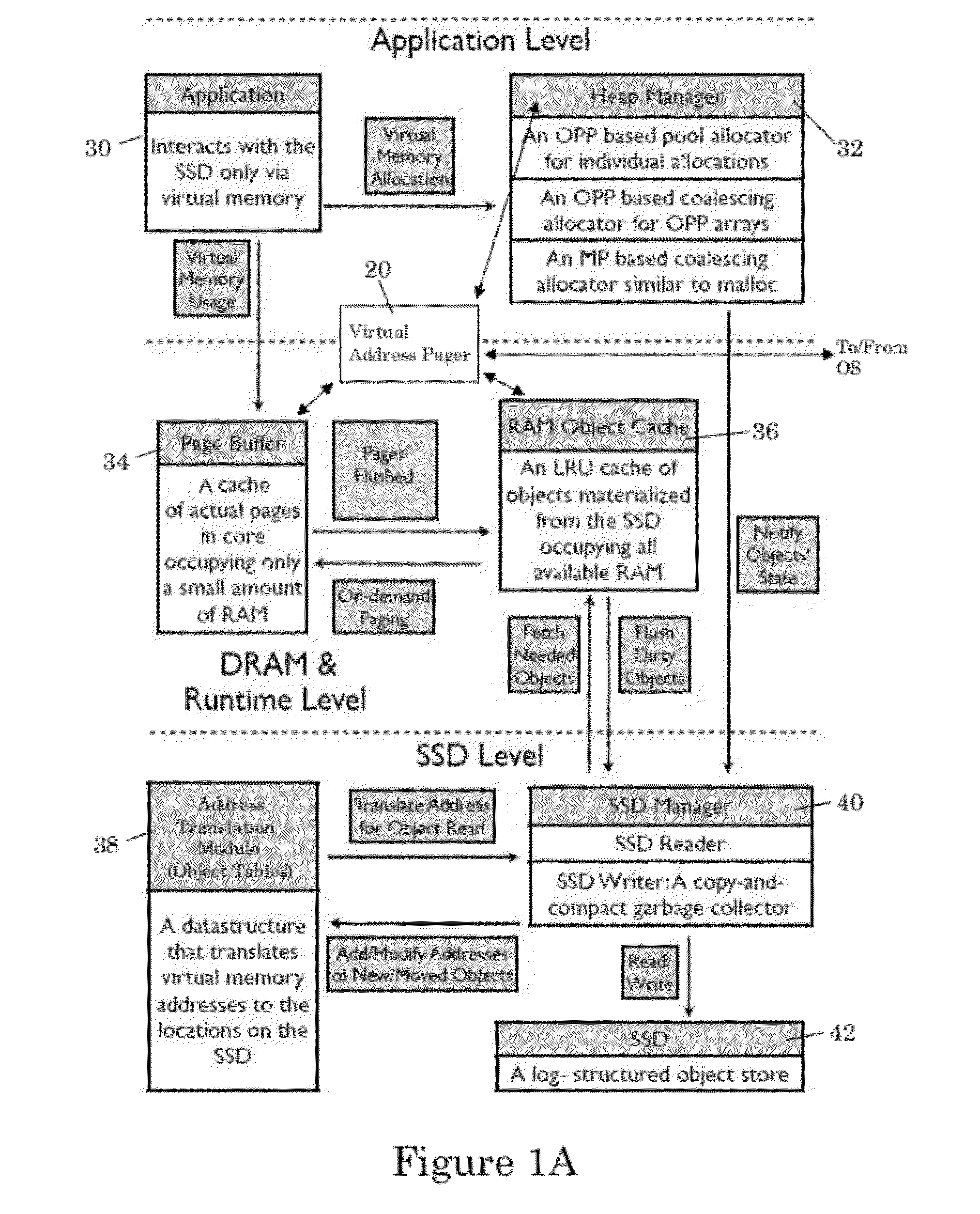 Virtual address pager and method for use with a bulk erase memory