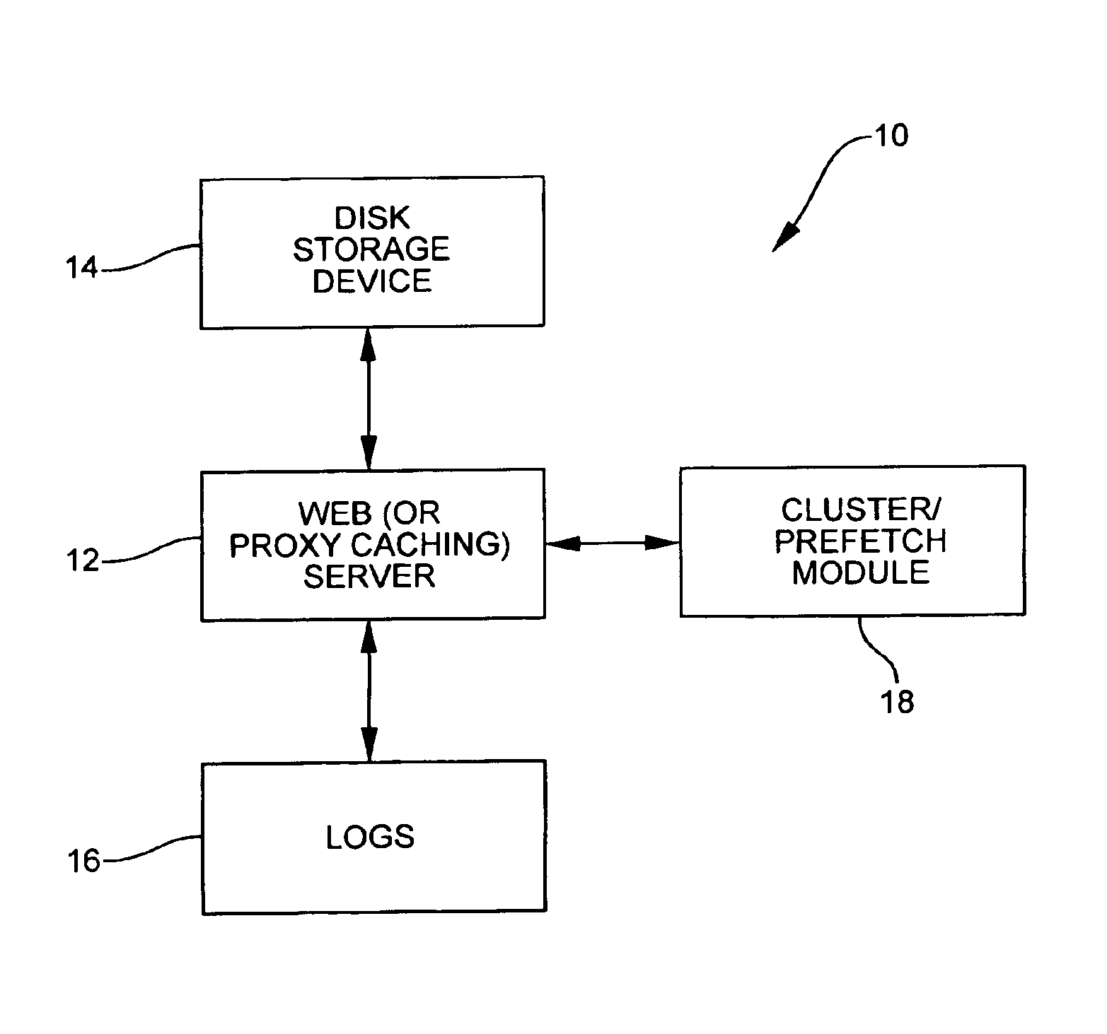 Methods and apparatus for clustering and prefetching data objects