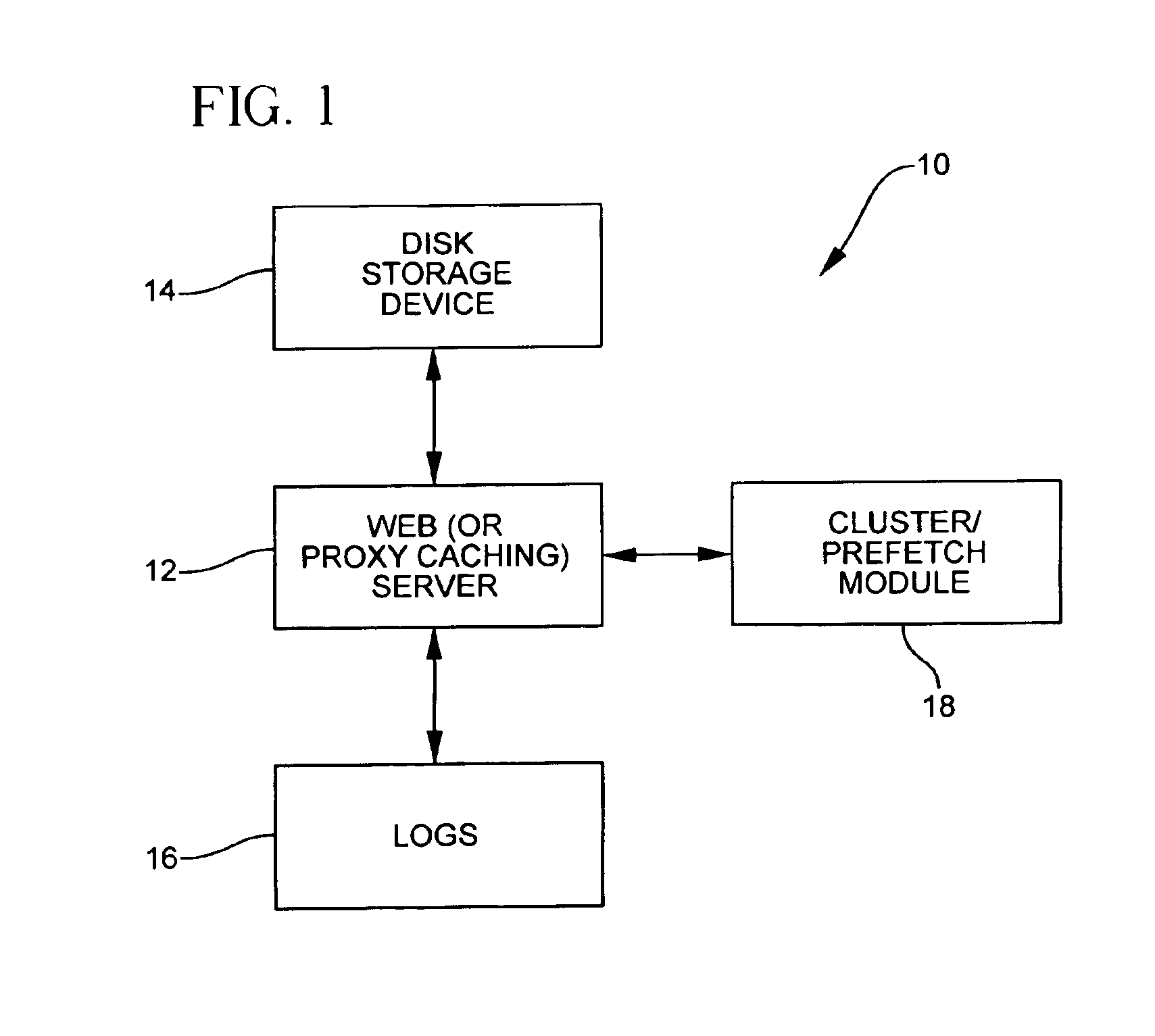 Methods and apparatus for clustering and prefetching data objects