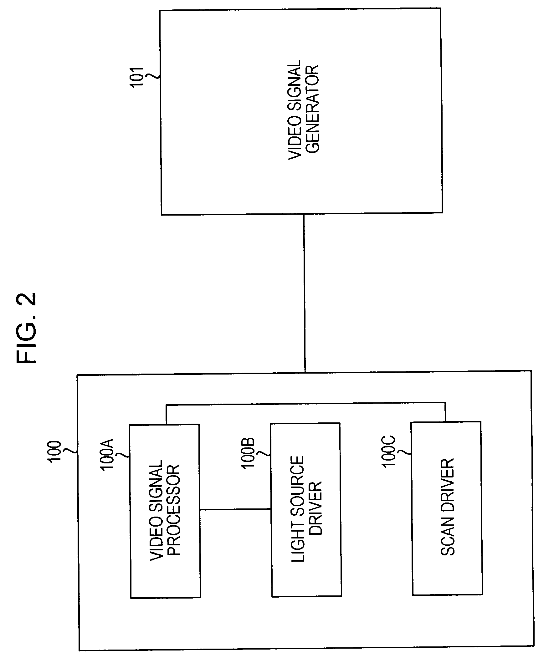 Rear projection display device