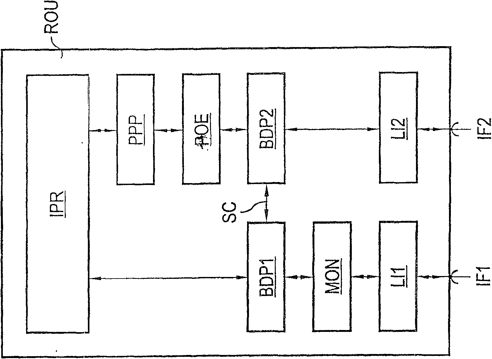 Method for transparently exchanging data packets and network node unit