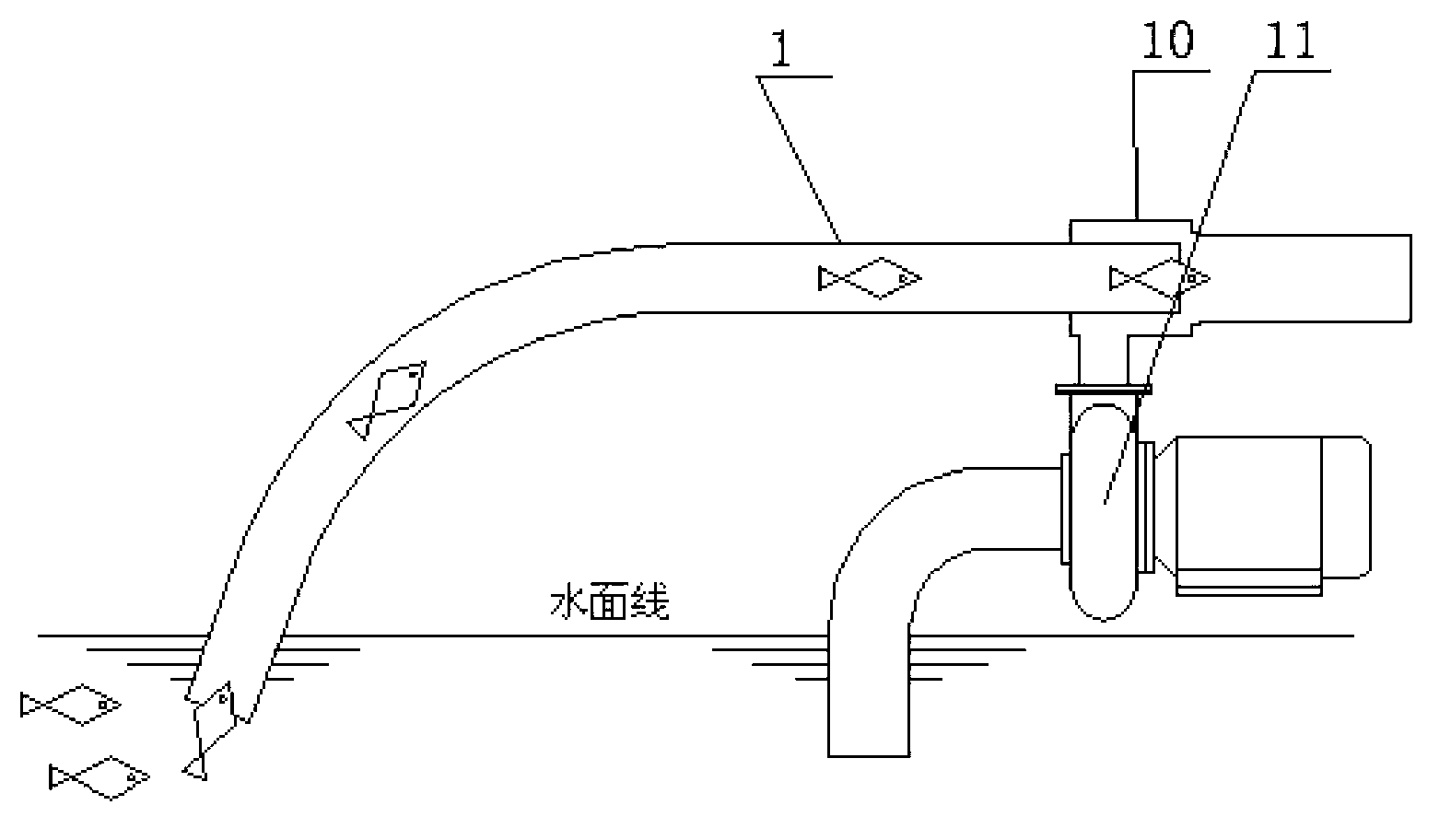 Combined type jet flow fish pump with automatic control system