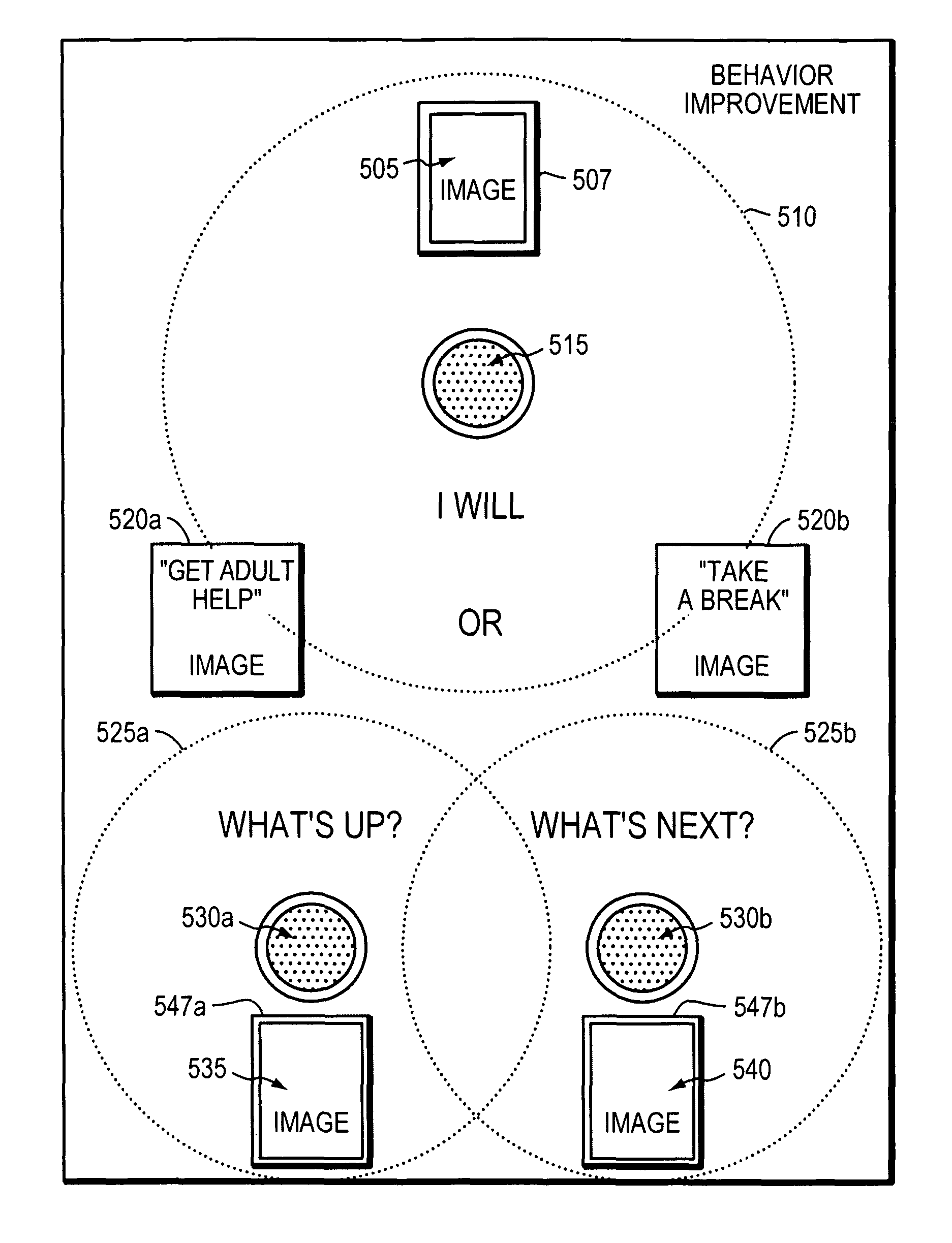 Method and apparatus for developing a person's behavior