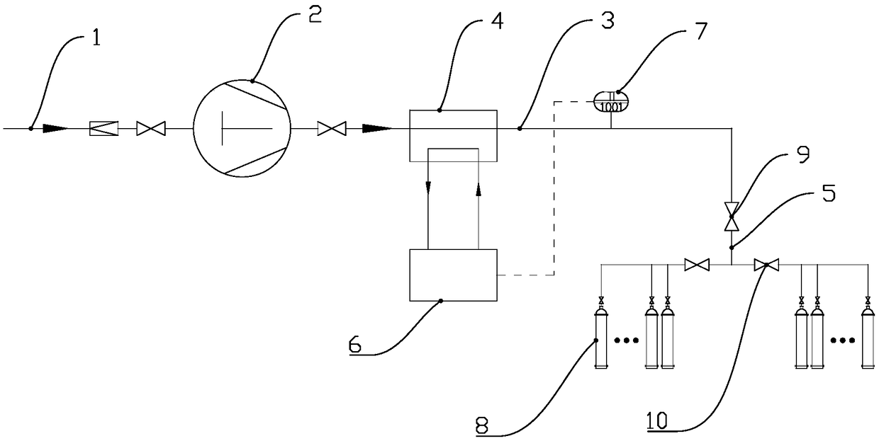 Temperature control device of high-pressure bottle filling system