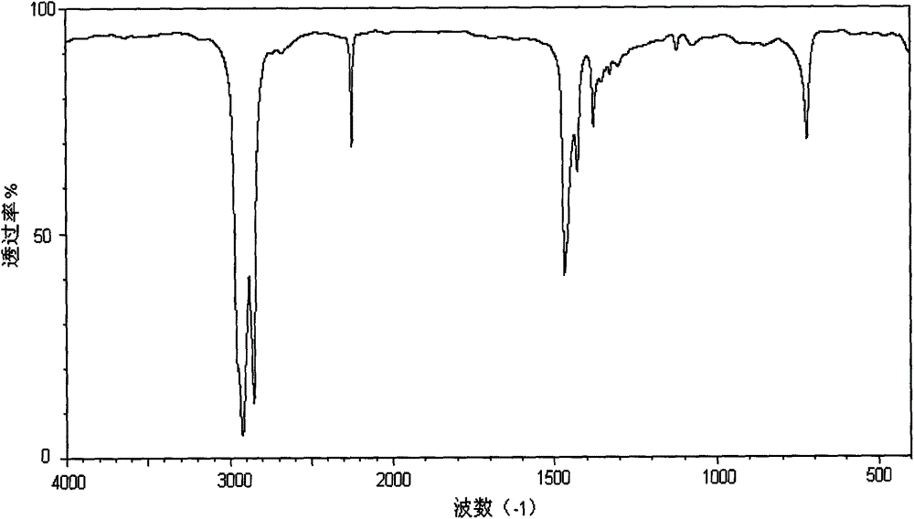Method for analyzing content of scorch retarder CTP (N-cyclohexylthiophthalimide) in vulcanized rubber