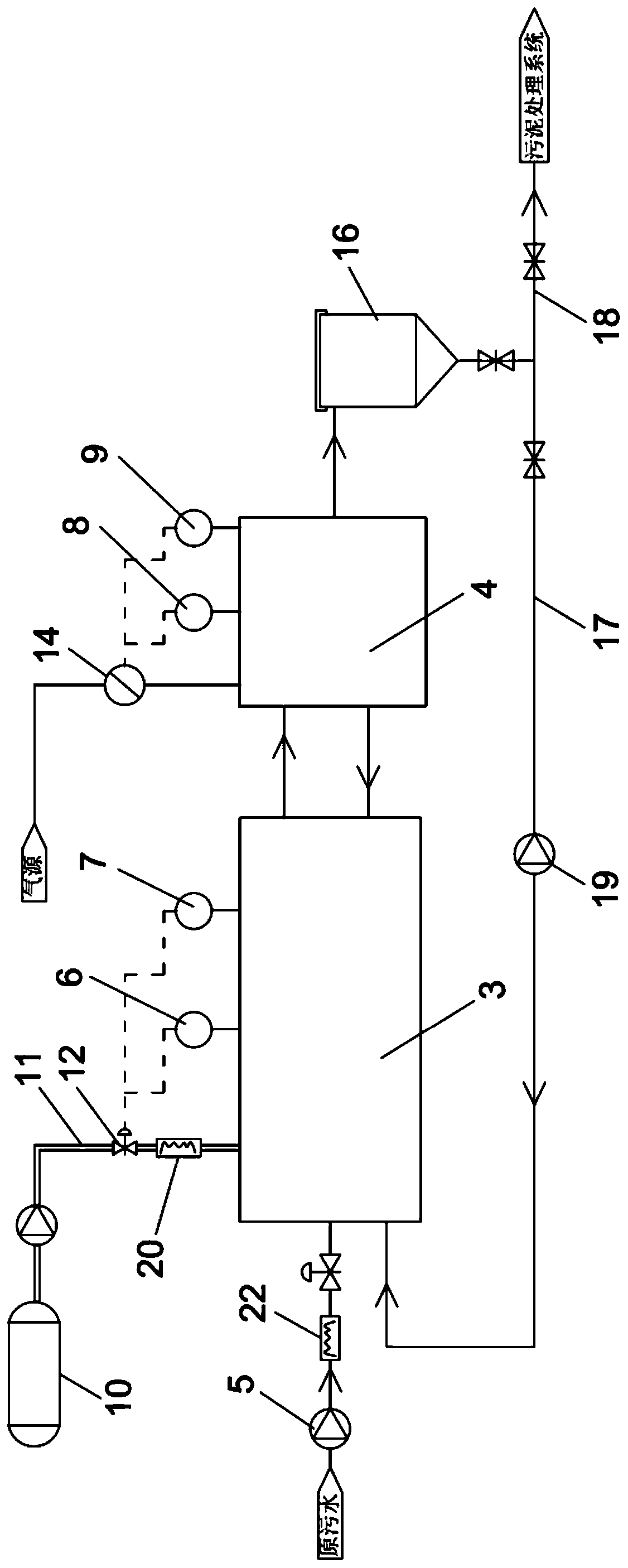 Consumption reduction and efficiency improvement system and method suitable for oxidation ditch biological denitrification