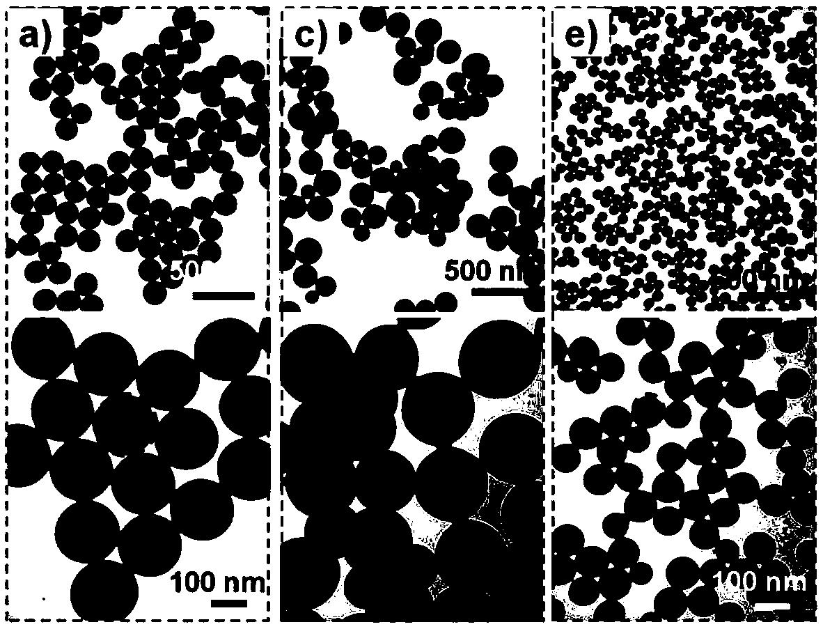 Dye-sensitized solar cell counter electrode and its preparation method and application