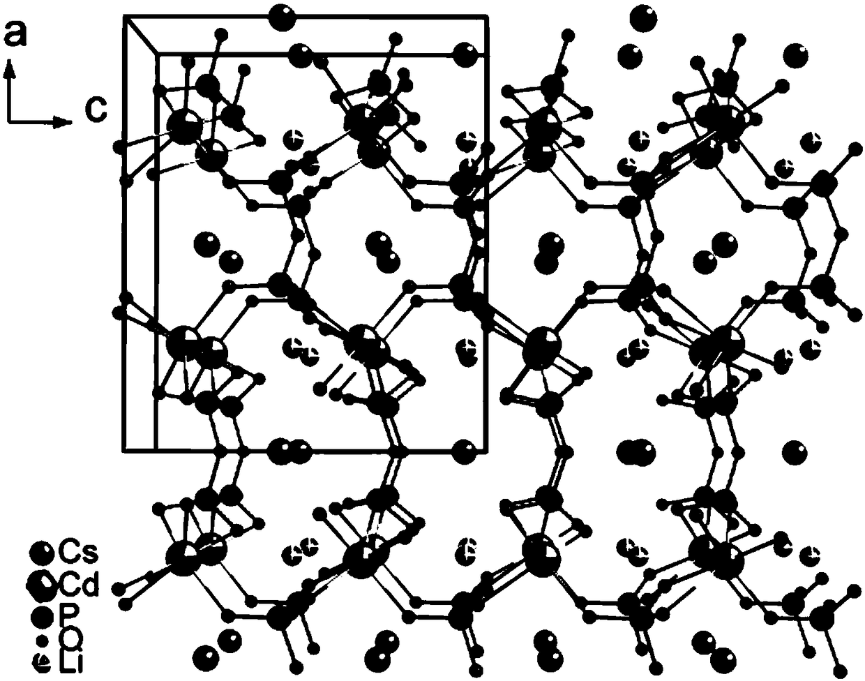 Cslicdp2o7 compound, cslicdp2o7 nonlinear optical crystal and its preparation method and use