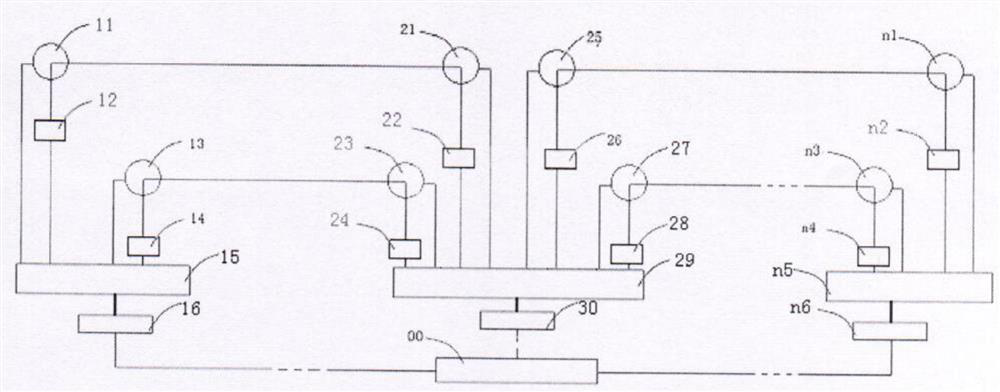 Comprehensive pipe gallery temperature measuring method