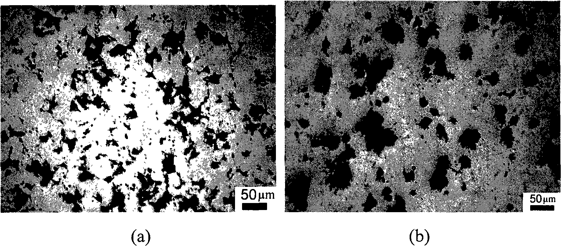 Preparation method for porous titanium and porous titanium alloy