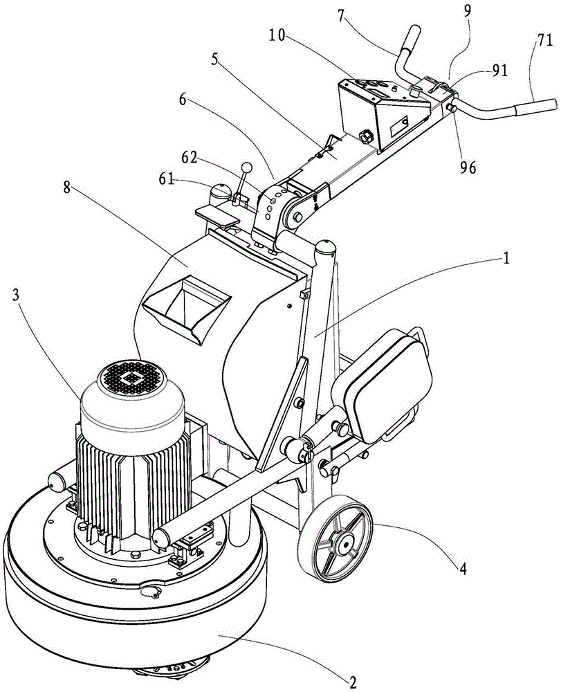 Ground grinder with handles convenient to adjust