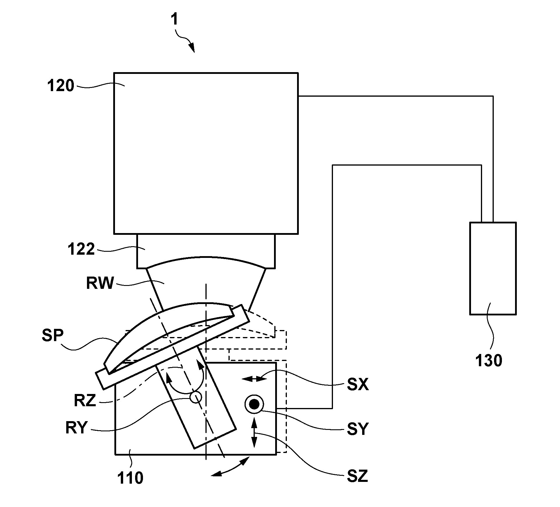 Measurement method, measurement apparatus, non-transitory computer-readable storage medium, and optical element fabrication method