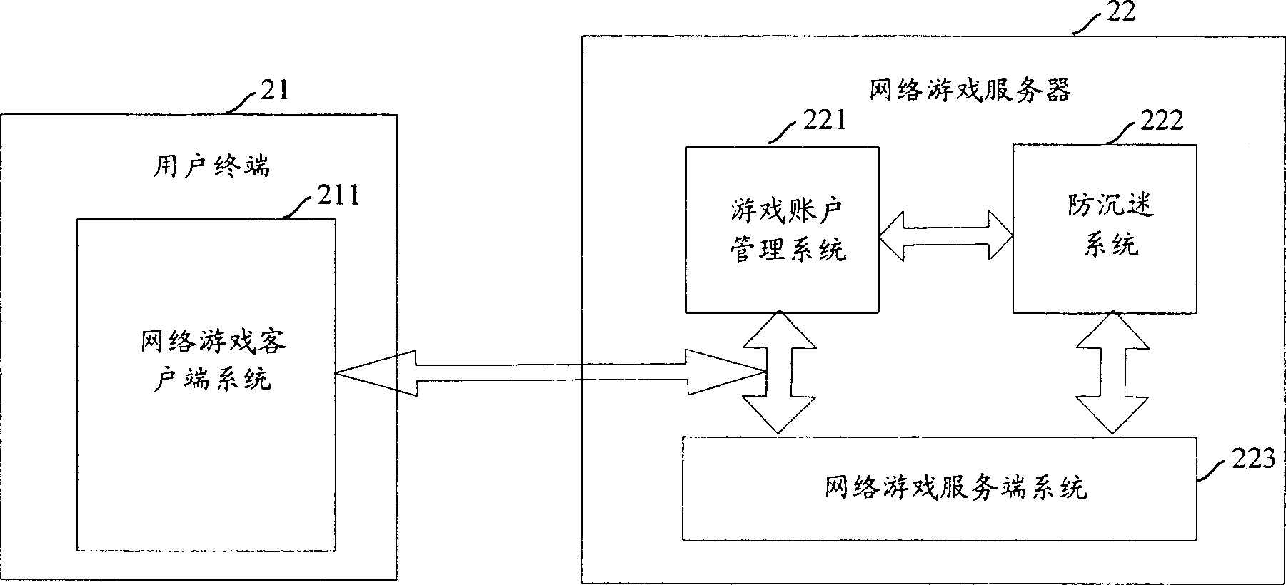 Method and system for limiting time of network gaming user