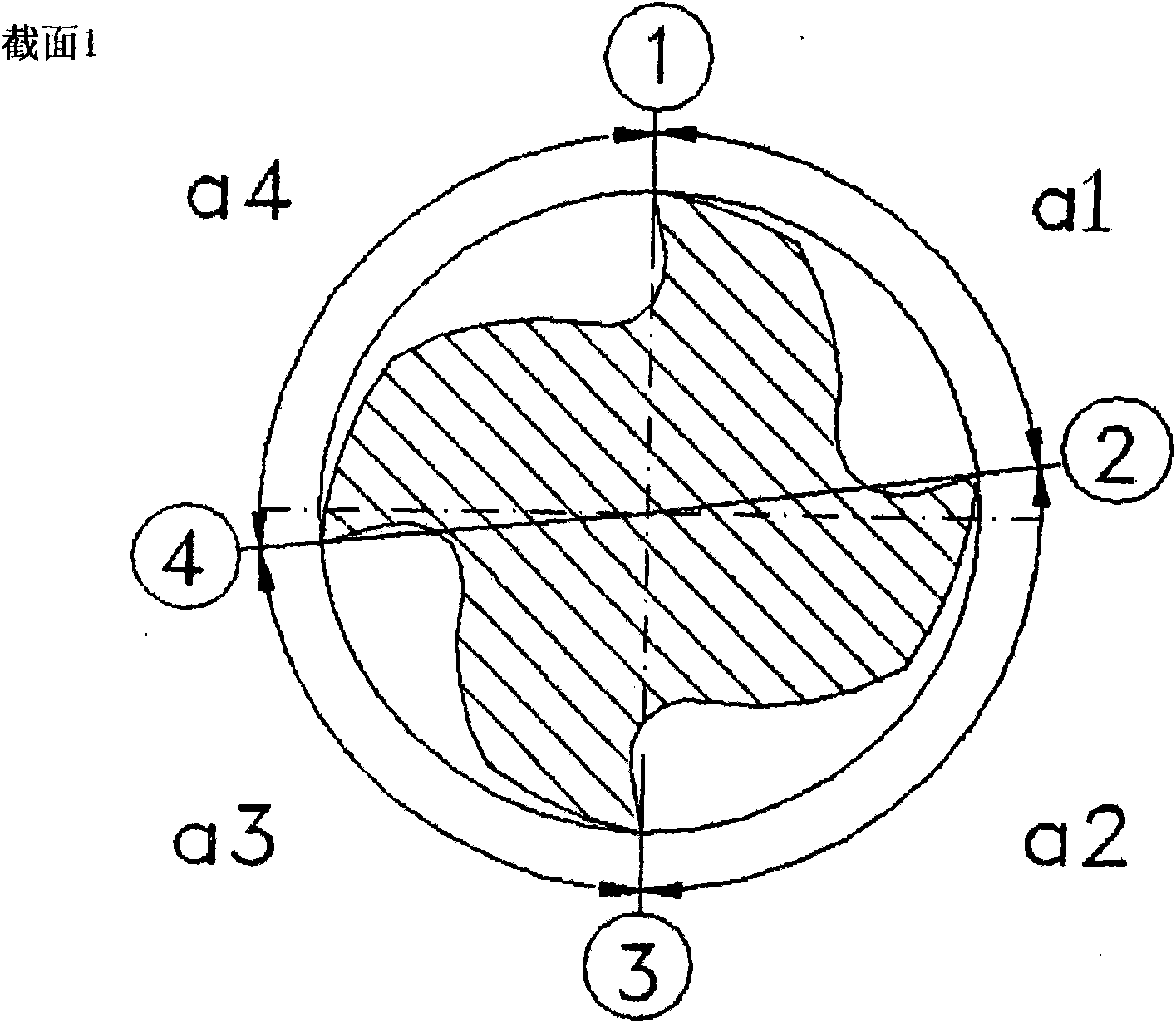 End mill with varying helix angles