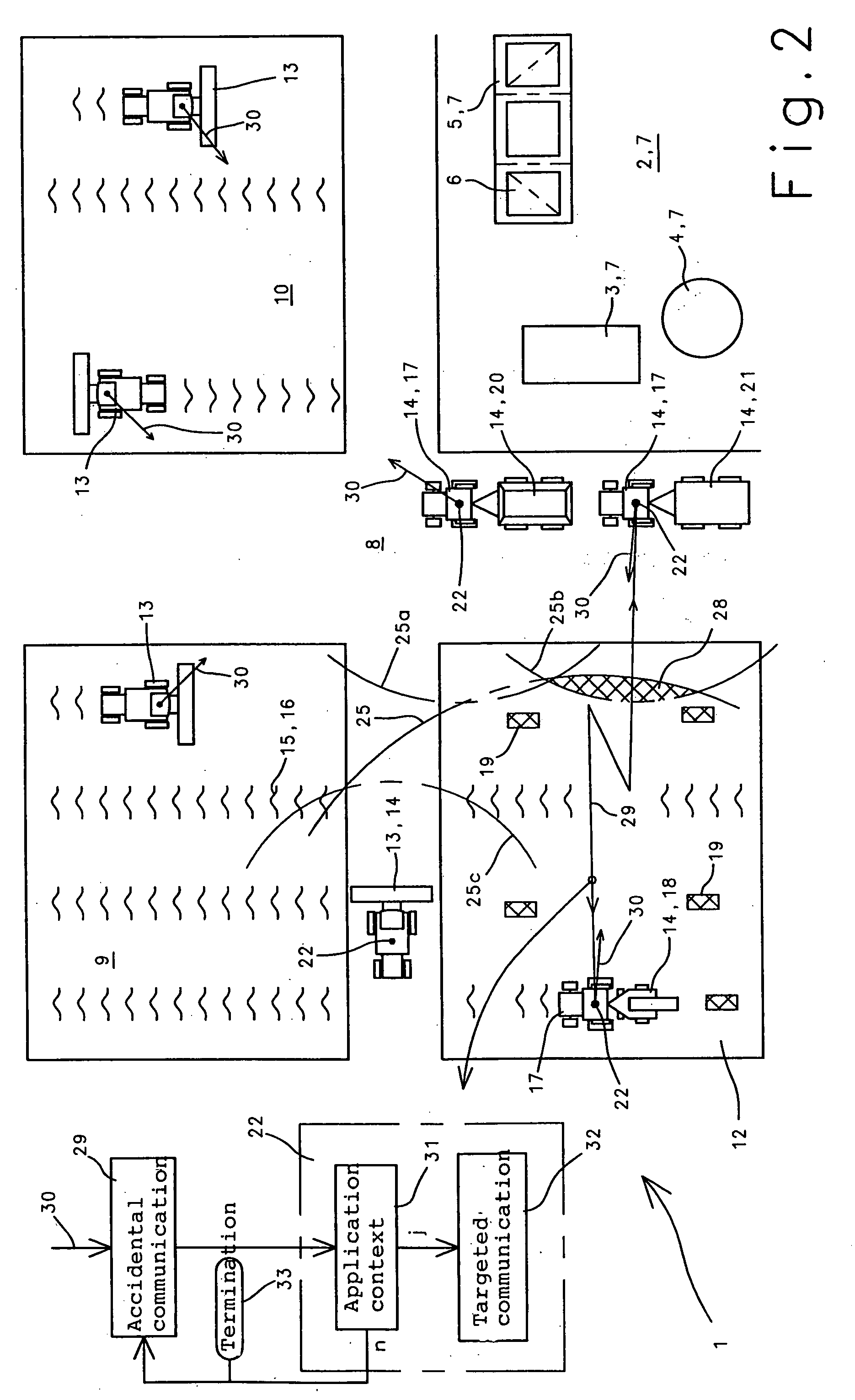 Communication system and method for mobile and stationary devices