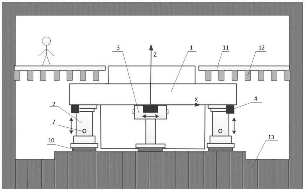 A Large Precision Vibration Isolation Platform Based on Air Spring