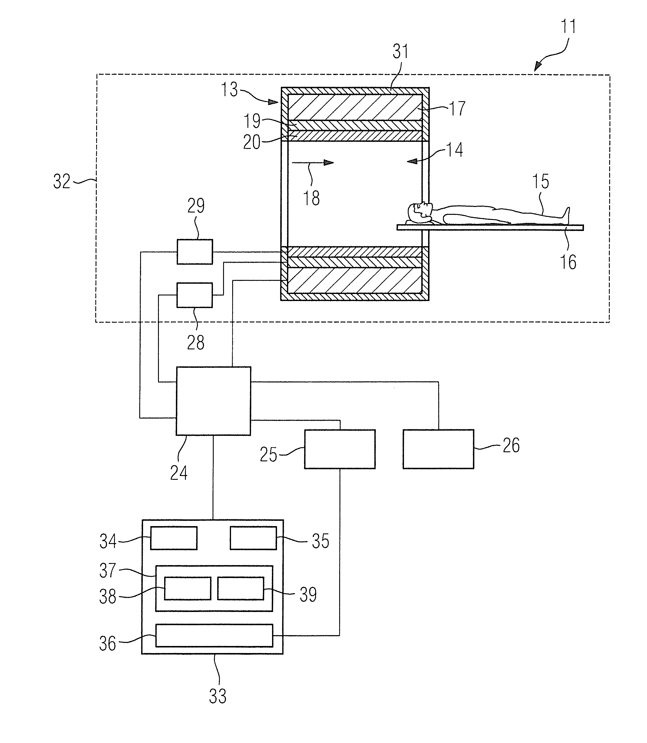 Method and computer and imaging apparatus for evaluating medical image data