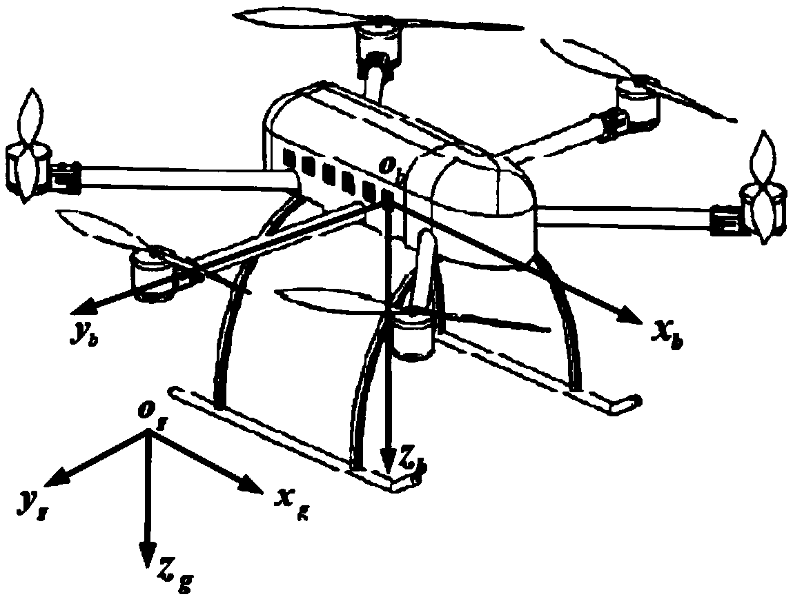 Auxiliary output-based six-rotor unmanned aerial vehicle fault estimation method
