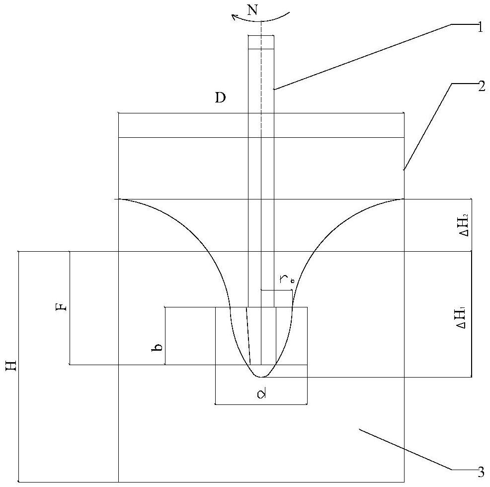 Collaborative optimization design method for molten iron KR stirring desulfurization device and stirring process