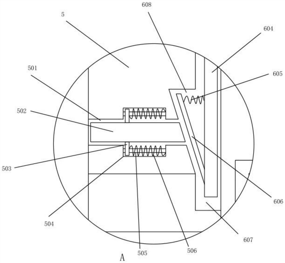 Centralized fixing device for automobile wiring harness